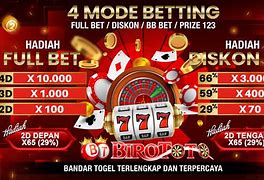 Situs Koi Togel Daftar Bo Togel